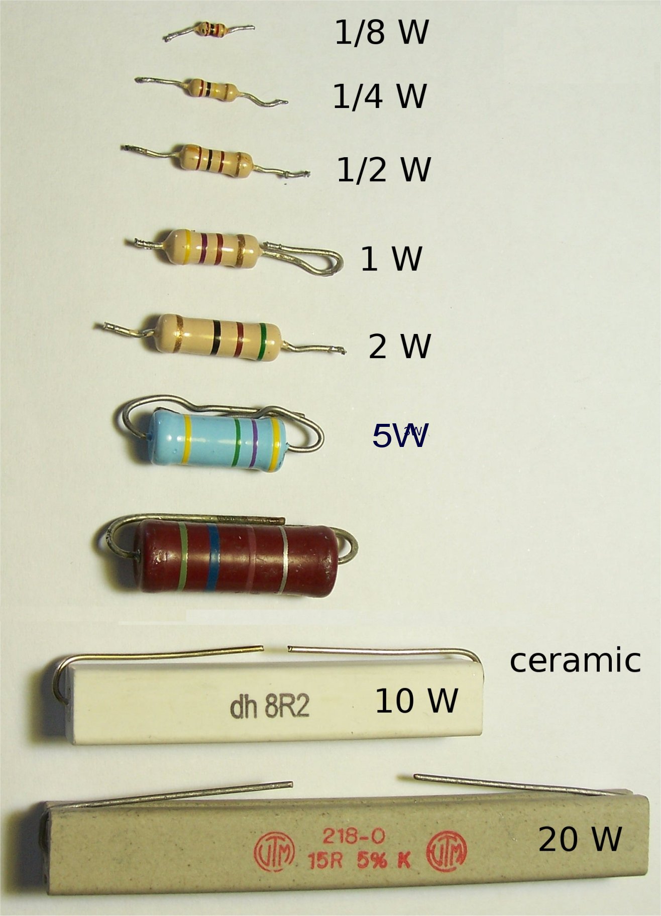 Resistor Wattage Size Chart